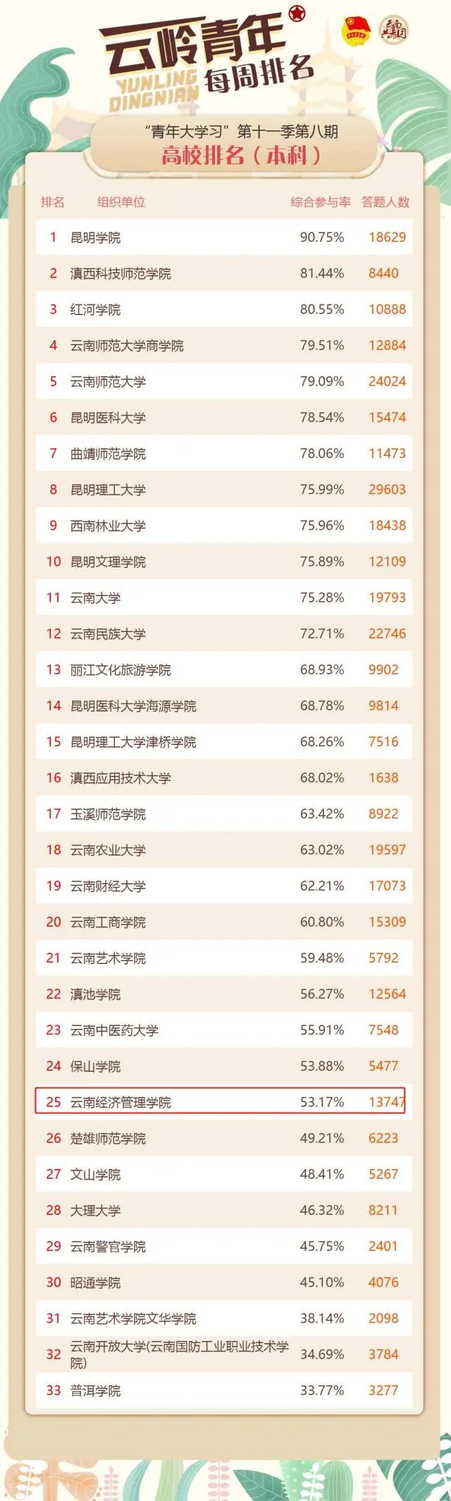 微信图片_20210522011304.jpg 微信图片_20210522011304.jpg