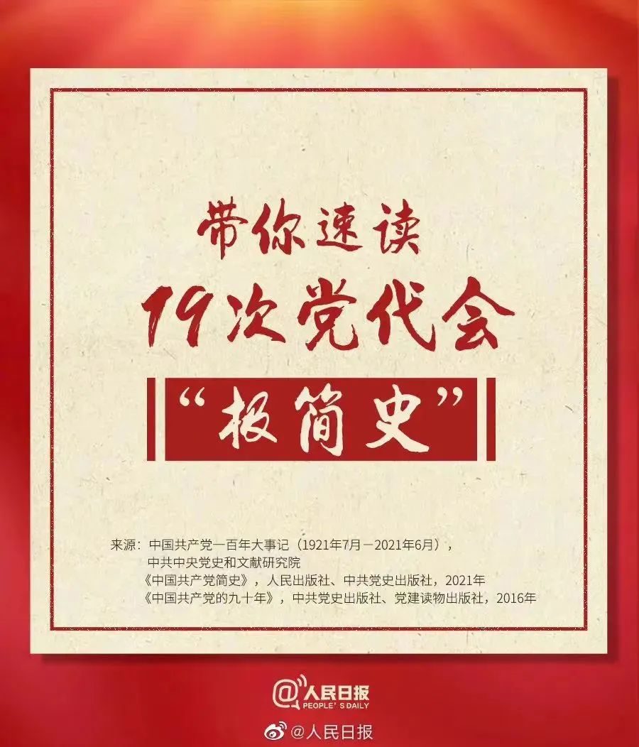 【转载】喜迎党的二十大 | 一起了解历次党代会“极简史” 第 2 张 【转载】喜迎党的二十大 | 一起了解历次党代会“极简史” 第 2 张