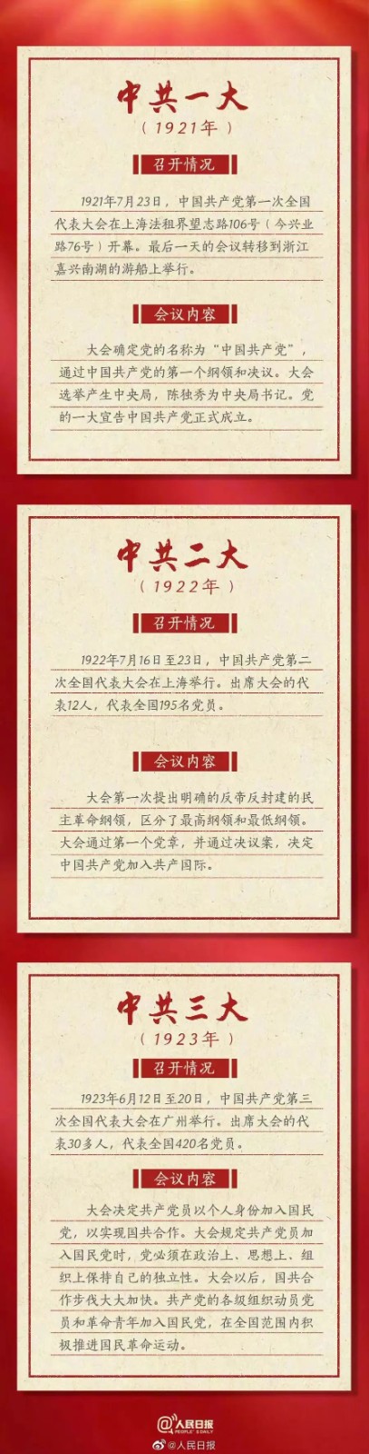 【转载】喜迎党的二十大 | 一起了解历次党代会“极简史” 第 3 张 【转载】喜迎党的二十大 | 一起了解历次党代会“极简史” 第 3 张