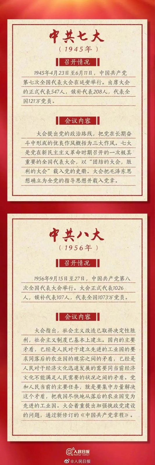 【转载】喜迎党的二十大 | 一起了解历次党代会“极简史” 第 4 张 【转载】喜迎党的二十大 | 一起了解历次党代会“极简史” 第 4 张