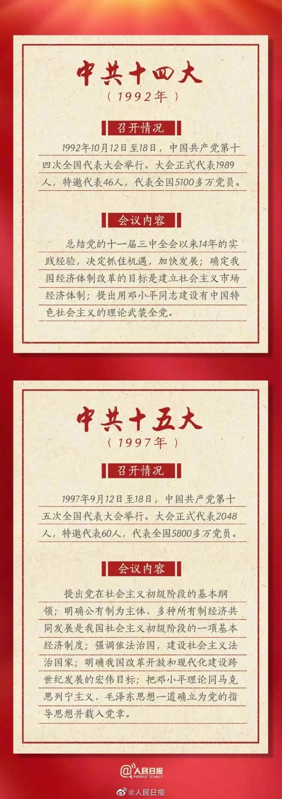 【转载】喜迎党的二十大 | 一起了解历次党代会“极简史” 第 6 张 【转载】喜迎党的二十大 | 一起了解历次党代会“极简史” 第 6 张