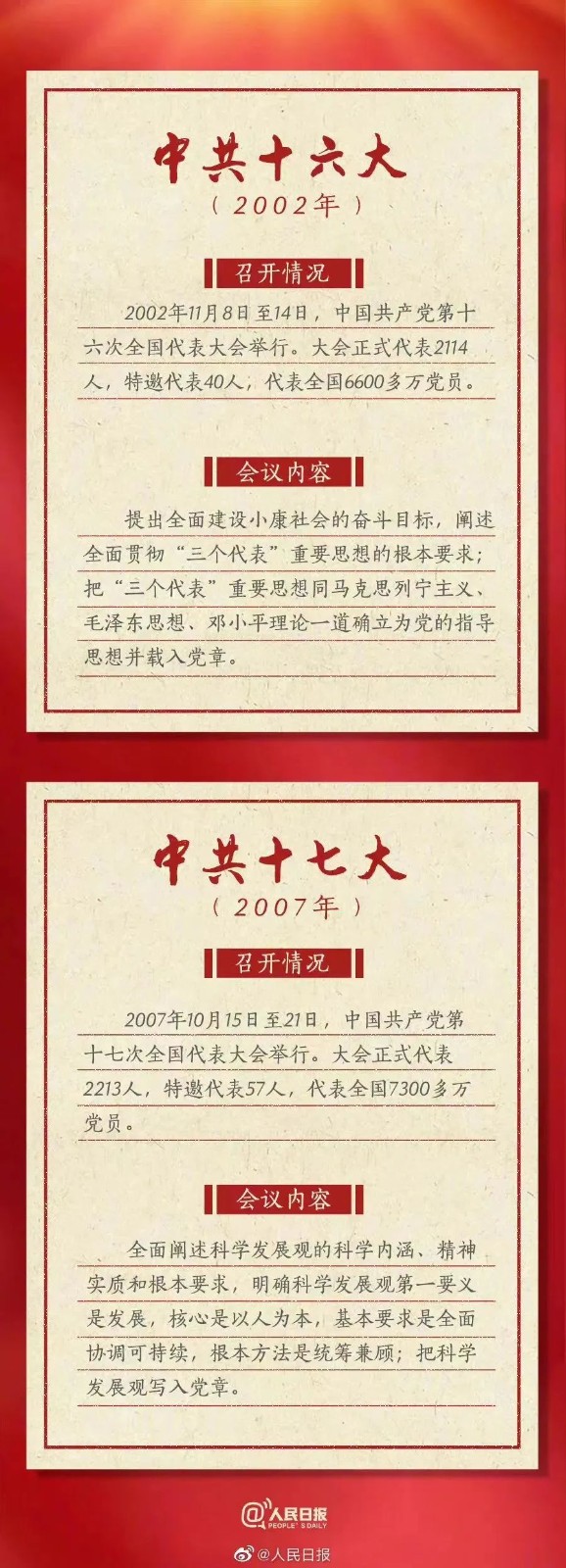 【转载】喜迎党的二十大 | 一起了解历次党代会“极简史” 第 7 张 【转载】喜迎党的二十大 | 一起了解历次党代会“极简史” 第 7 张
