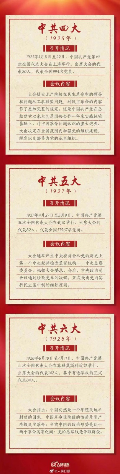 【转载】喜迎党的二十大 | 一起了解历次党代会“极简史” 第 8 张 【转载】喜迎党的二十大 | 一起了解历次党代会“极简史” 第 8 张