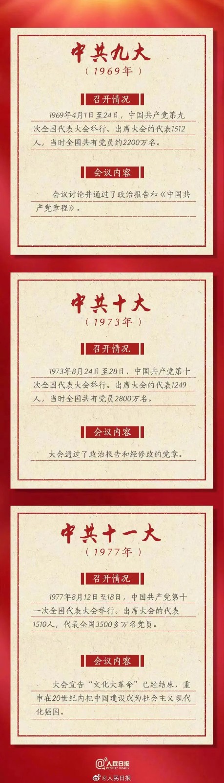 【转载】喜迎党的二十大 | 一起了解历次党代会“极简史” 第 10 张 【转载】喜迎党的二十大 | 一起了解历次党代会“极简史” 第 10 张