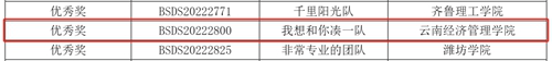 【魅力建工】-建筑工程学院工程造价专业学子 在第九届全国大学生BIM毕业设计大赛再创佳绩! 第 6 张 【魅力建工】-建筑工程学院工程造价专业学子 在第九届全国大学生BIM毕业设计大赛再创佳绩! 第 6 张