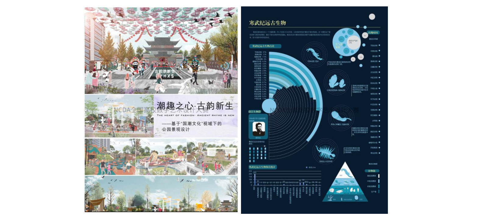 喜报！云经管学子在2025年（第13届）未来设计师·全国高校数字艺术设计大赛全国总决赛及省赛中荣获53项奖项！ 第 9 张