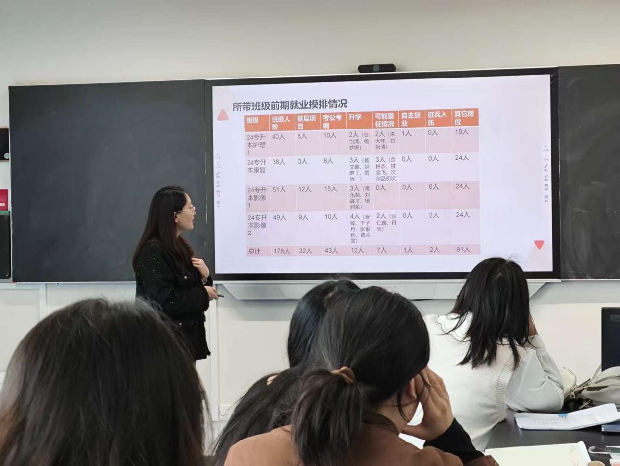 14.jpeg 就业指导与服务|医学影像技术专业召开2026届毕业生首次就业工作推进会 第 3 张