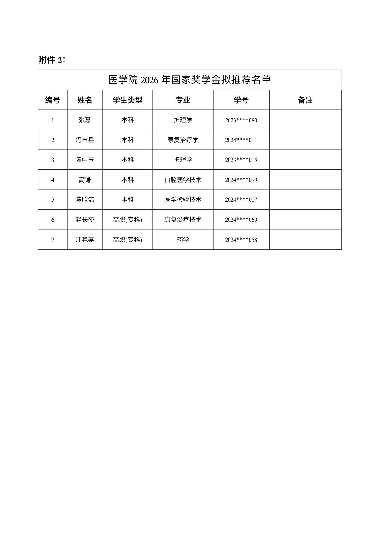 医学院关于公示2026年各类奖助学金拟推荐获奖名单的通知 第 9 张