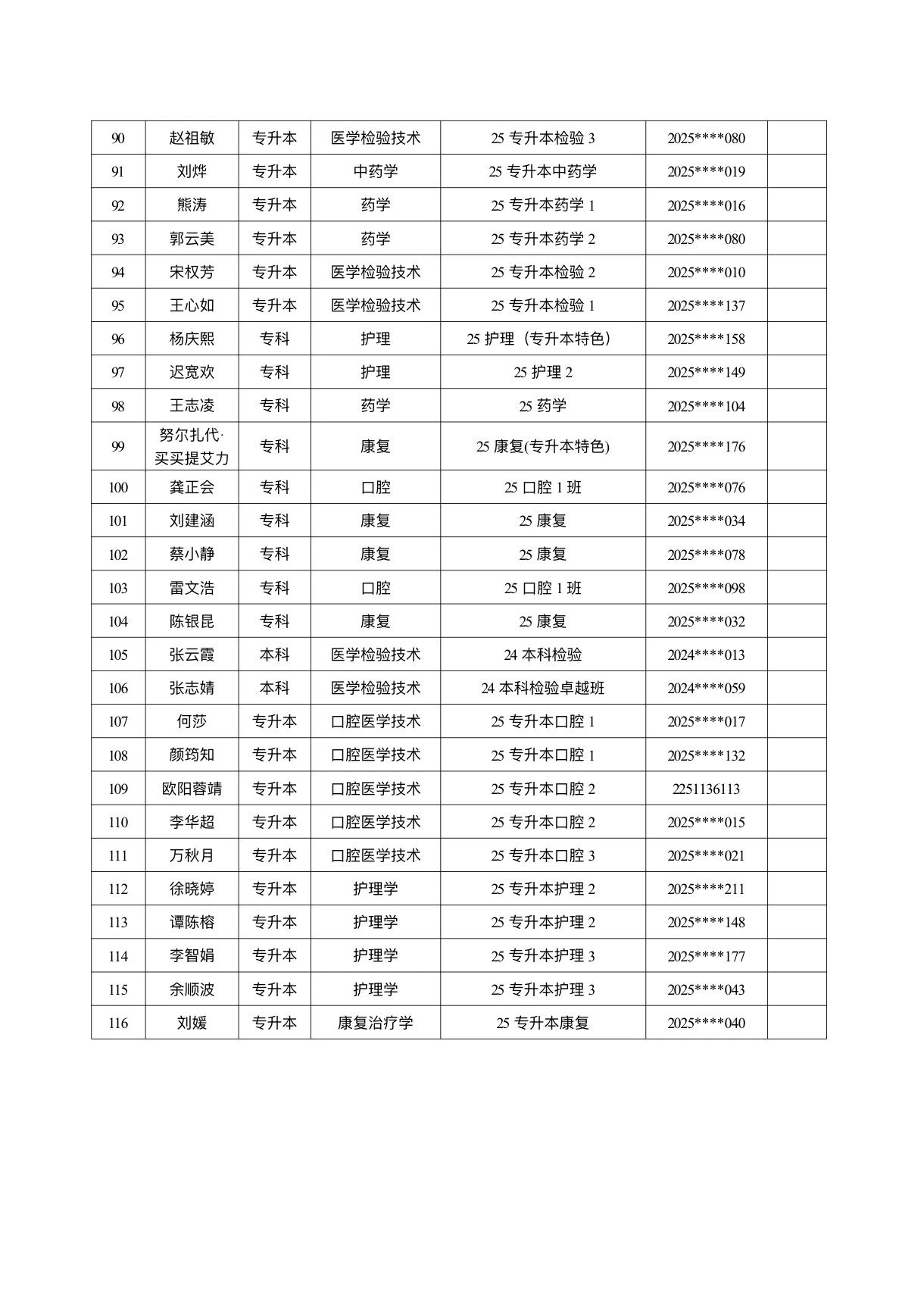 医学院关于公示2026年各类奖助学金拟推荐获奖名单的通知 第 13 张