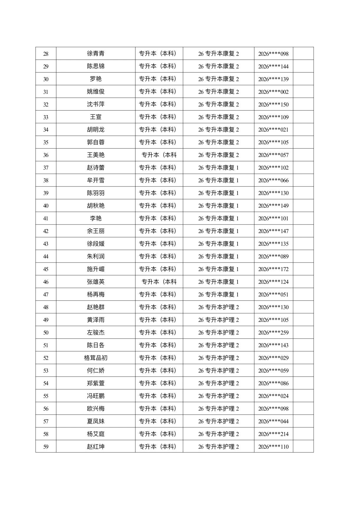 医学院关于公示2026年各类奖助学金拟推荐获奖名单的通知 第 15 张