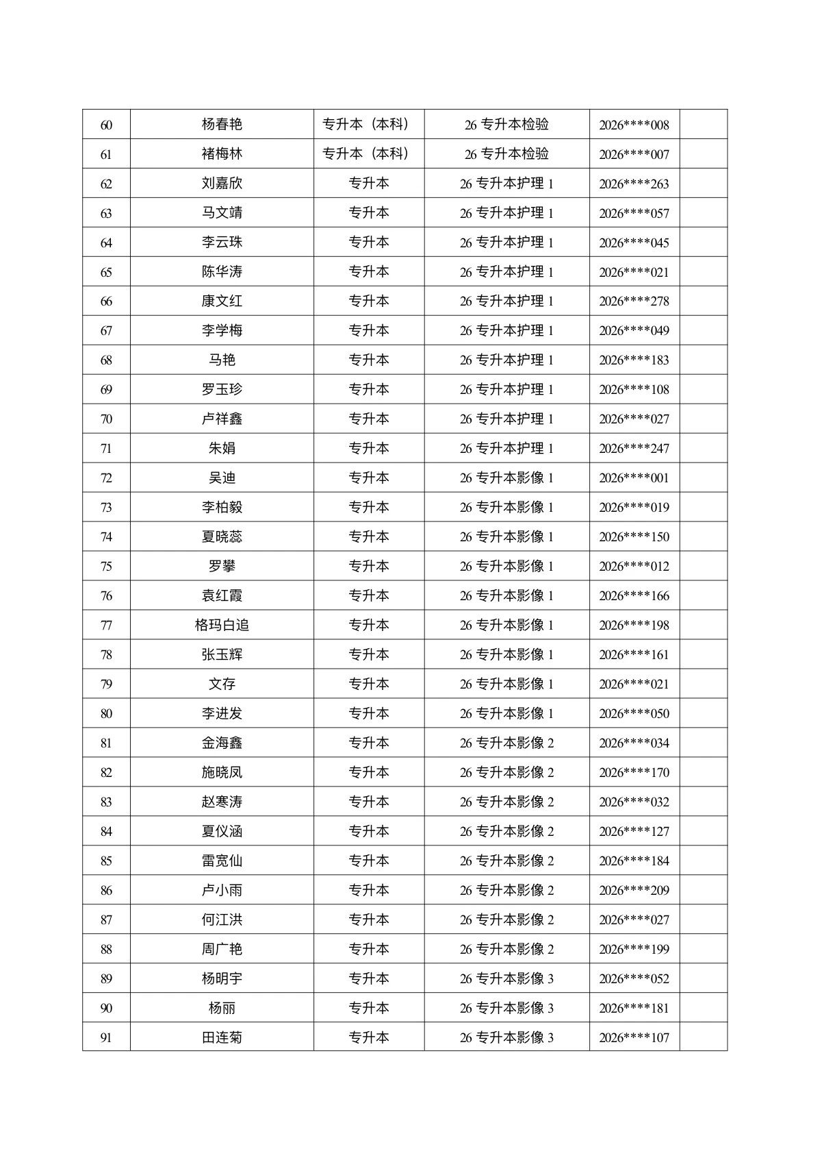 医学院关于公示2026年各类奖助学金拟推荐获奖名单的通知 第 16 张