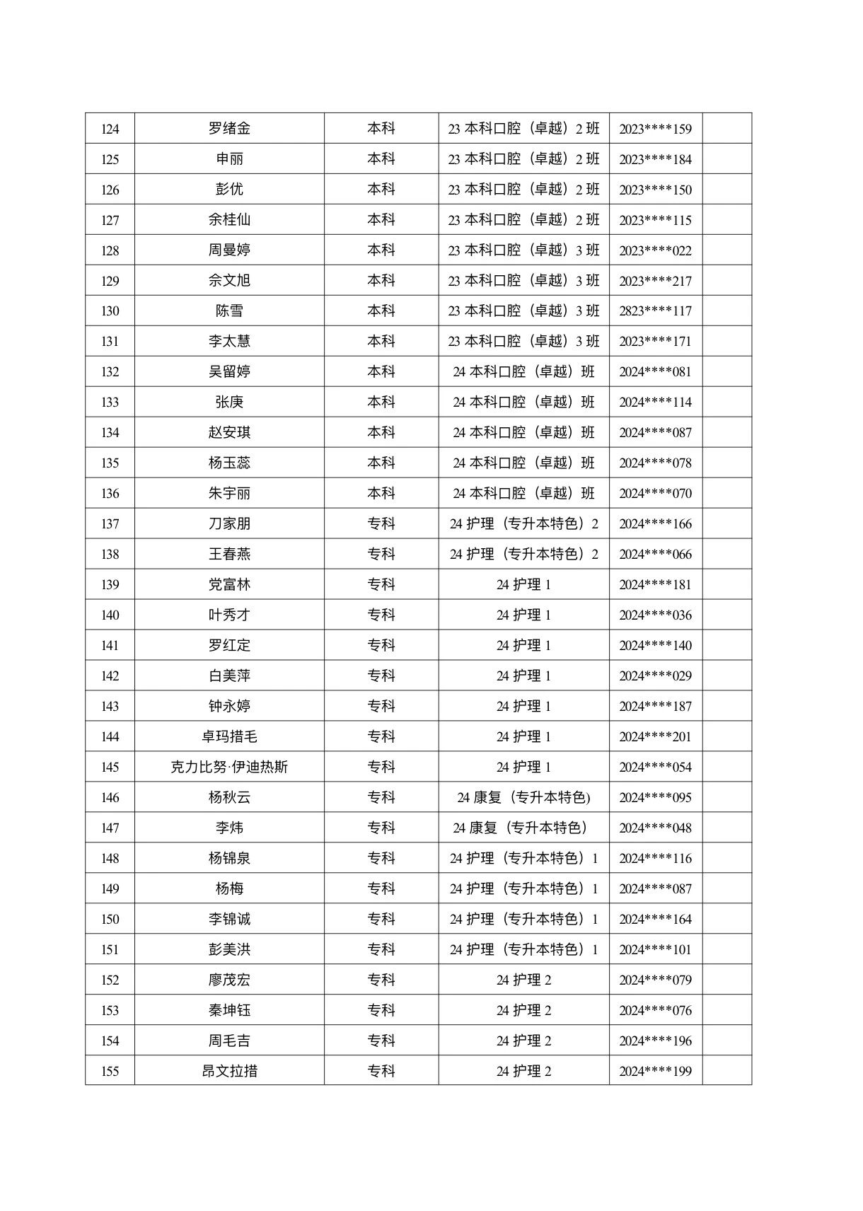 医学院关于公示2026年各类奖助学金拟推荐获奖名单的通知 第 18 张