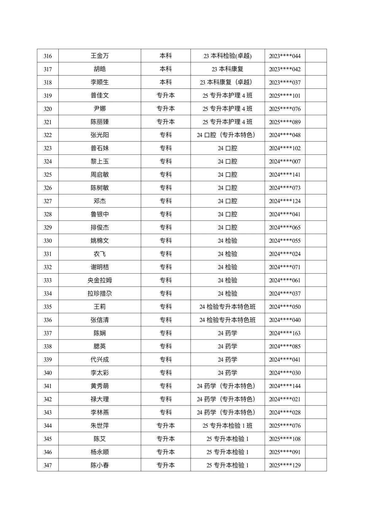 医学院关于公示2026年各类奖助学金拟推荐获奖名单的通知 第 24 张
