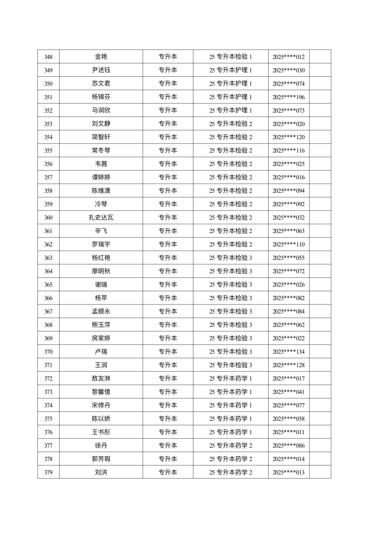 医学院关于公示2026年各类奖助学金拟推荐获奖名单的通知 第 25 张