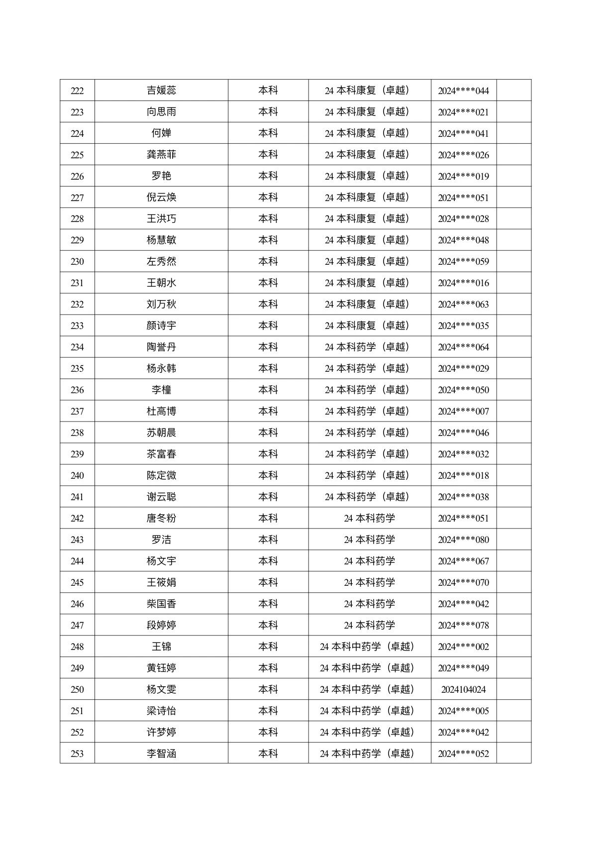 医学院关于公示2026年各类奖助学金拟推荐获奖名单的通知 第 37 张