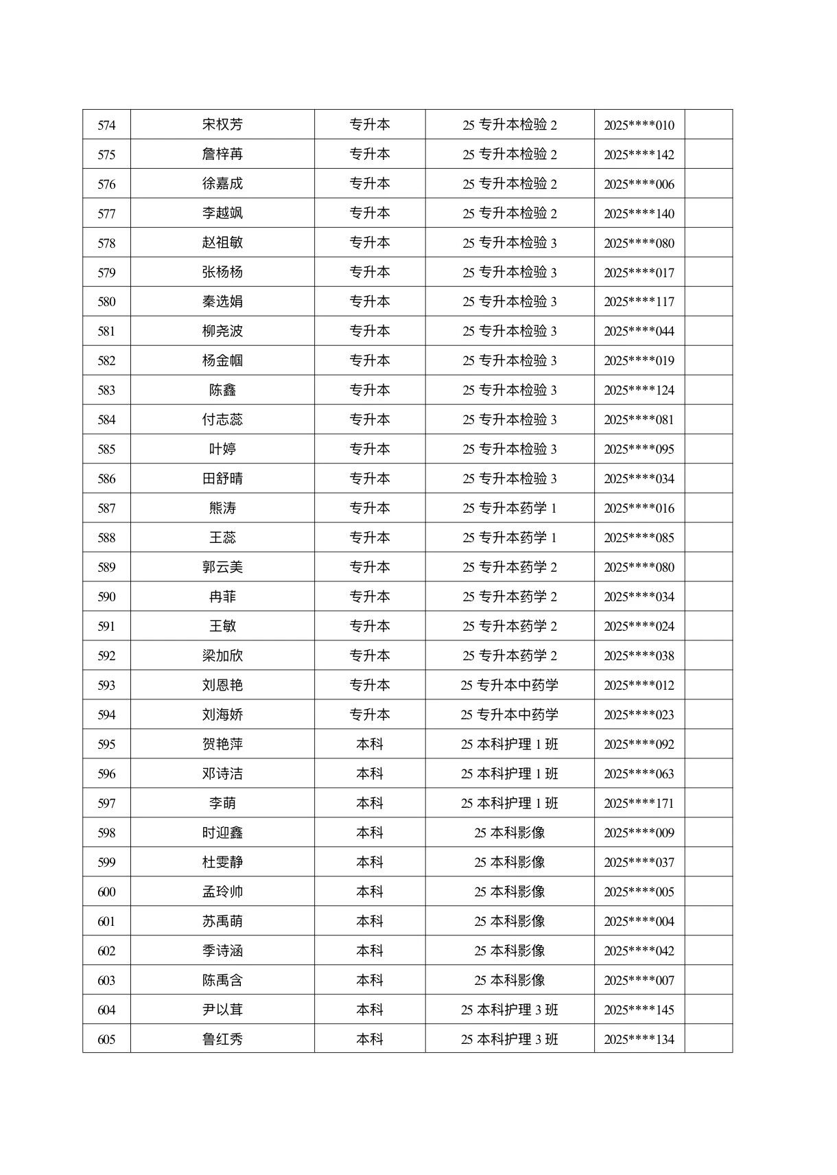 医学院关于公示2026年各类奖助学金拟推荐获奖名单的通知 第 48 张