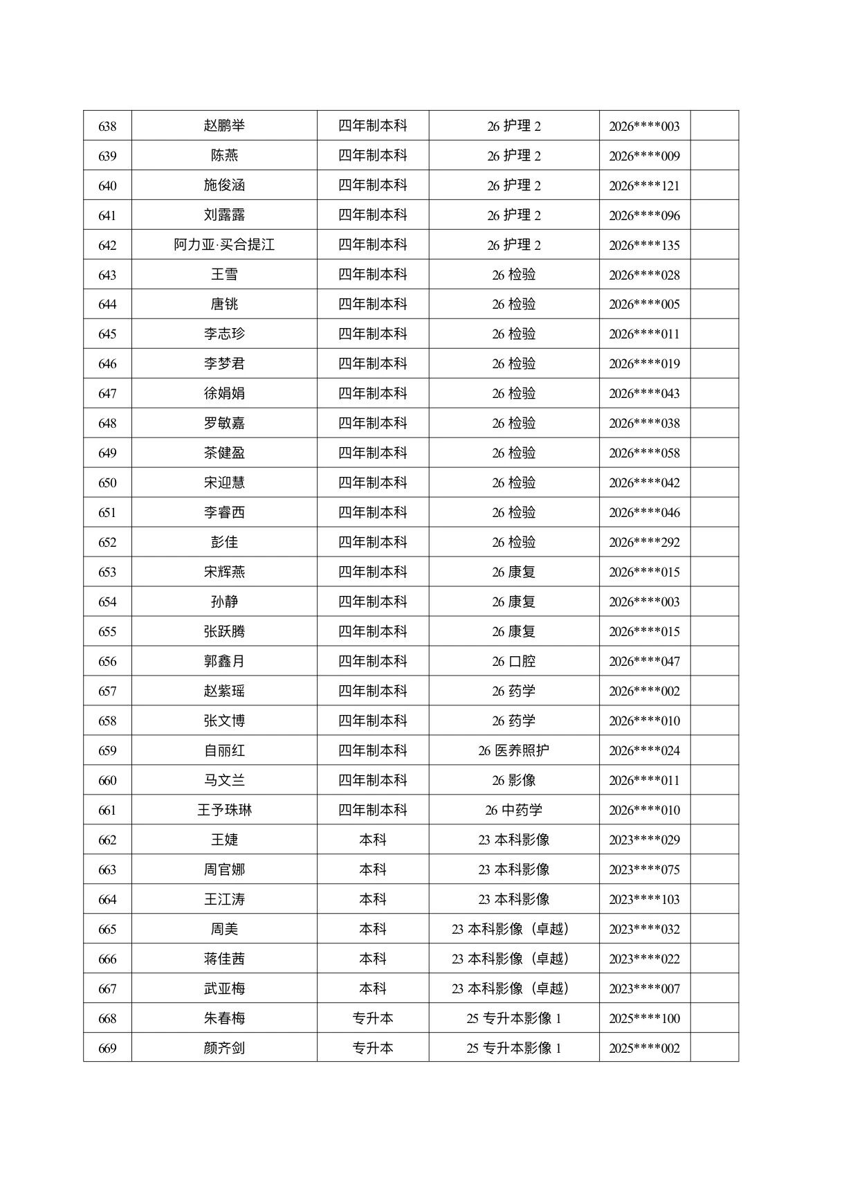 医学院关于公示2026年各类奖助学金拟推荐获奖名单的通知 第 50 张