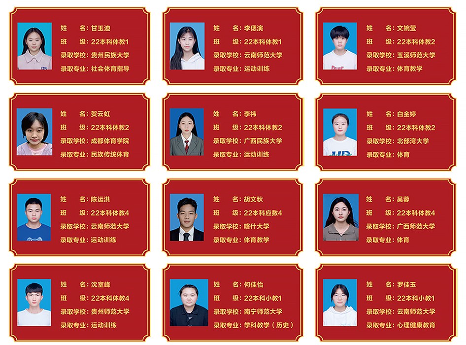 教育学院2026届毕业生考研光荣榜 第 2 张